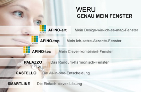 Weru Fenster